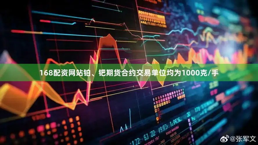 168配资网站铂、钯期货合约交易单位均为1000克/手