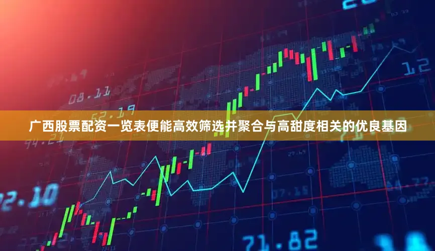 广西股票配资一览表便能高效筛选并聚合与高甜度相关的优良基因